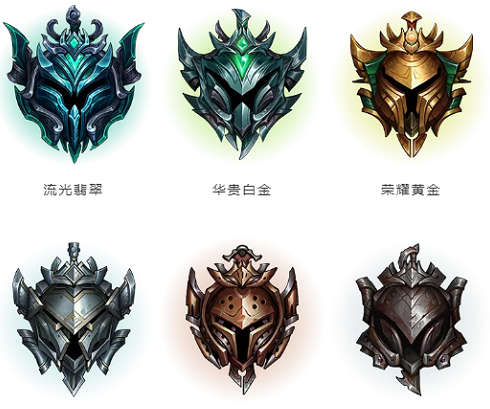 《英雄联盟手游》掉分规则介绍