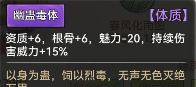 《最强祖师》全体质图鉴一览