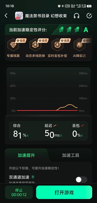 魔法禁书目录:幻想收束