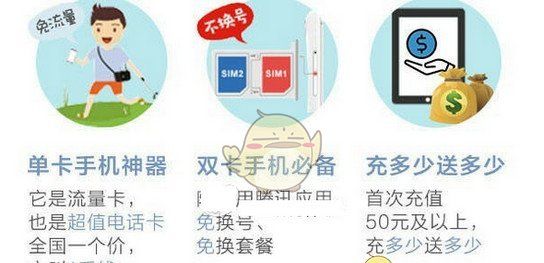 腾讯王卡助手