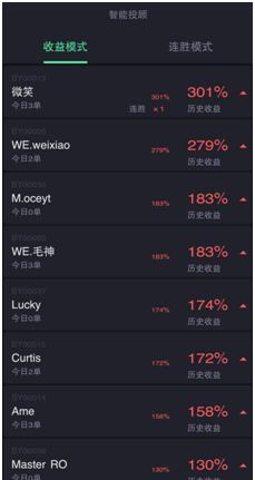 大数据AI来袭 “菠友APP”要做电竞竞猜玩家的情人