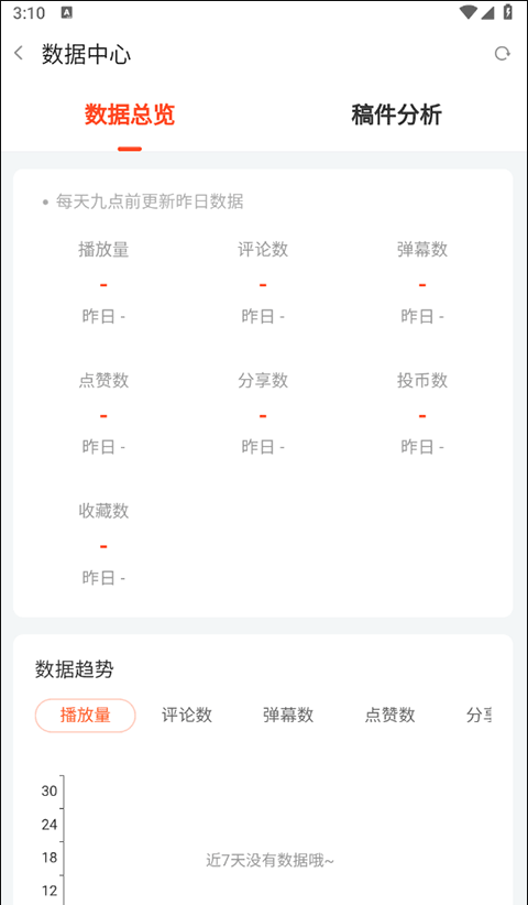 斗鱼查看自己创作数据分析教程