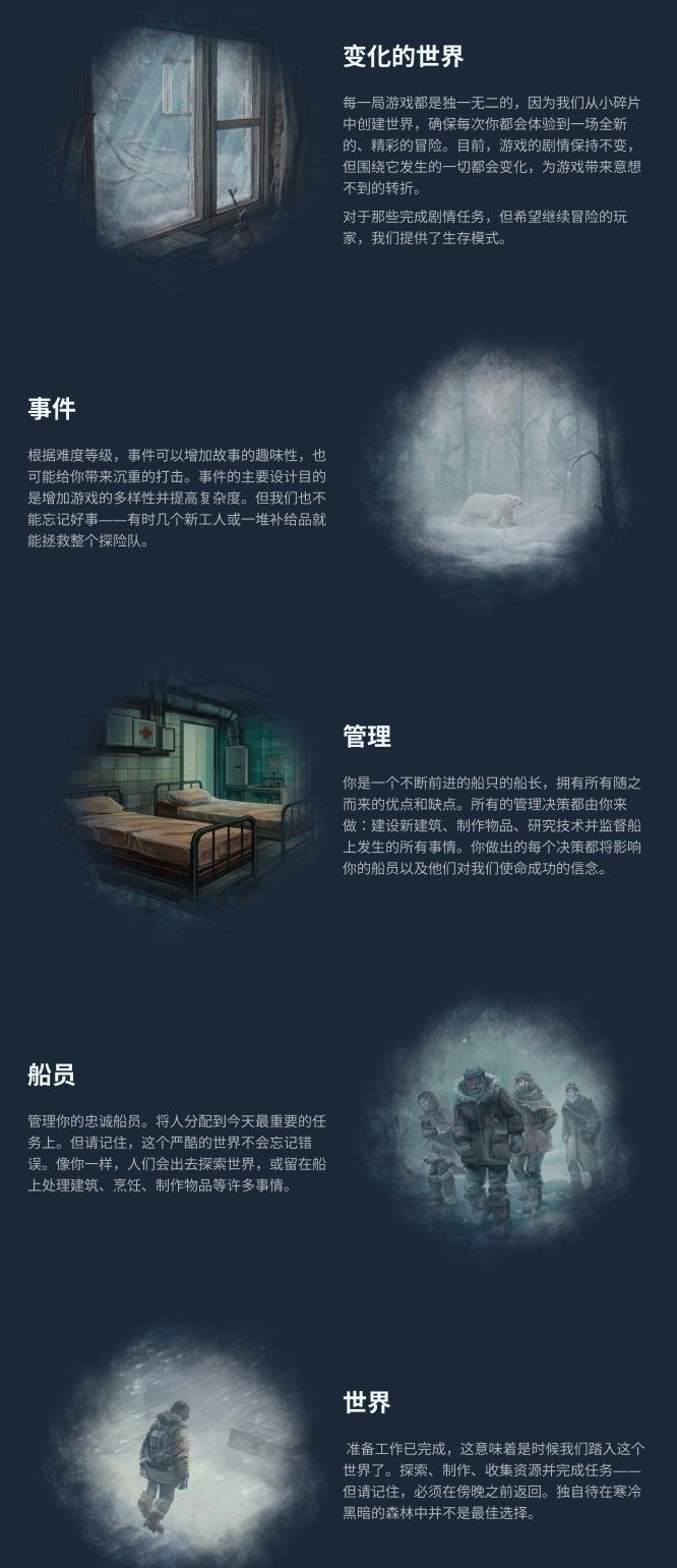 《Frozen Ship》电脑版