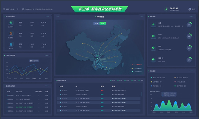 护卫神防入侵系统