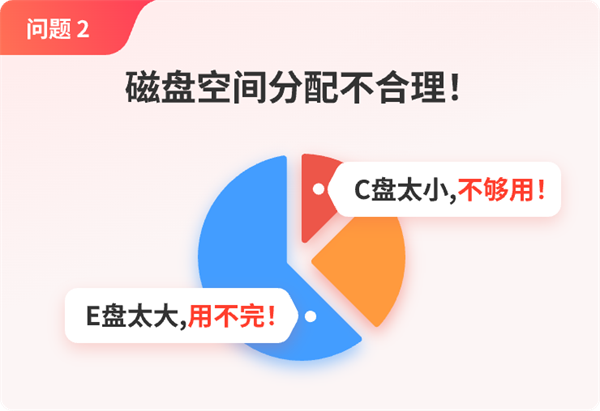 360C盘扩容大师电脑版