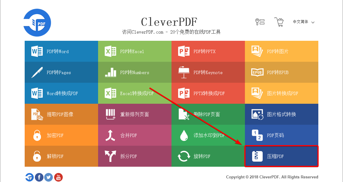 CleverPDF(PDF处理)