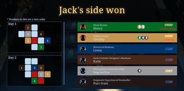 《杰克与侦探：无声狼人杀》官方版