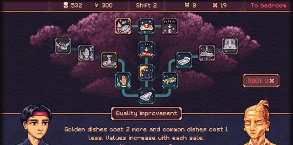 《The Way of the Tray》免安装汉化版