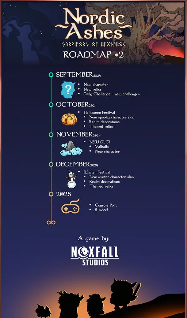 《北欧之烬：诸神黄昏幸存者》免安装汉化版