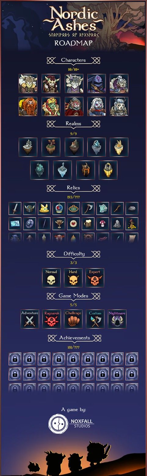 《北欧之烬：诸神黄昏幸存者》免安装汉化版