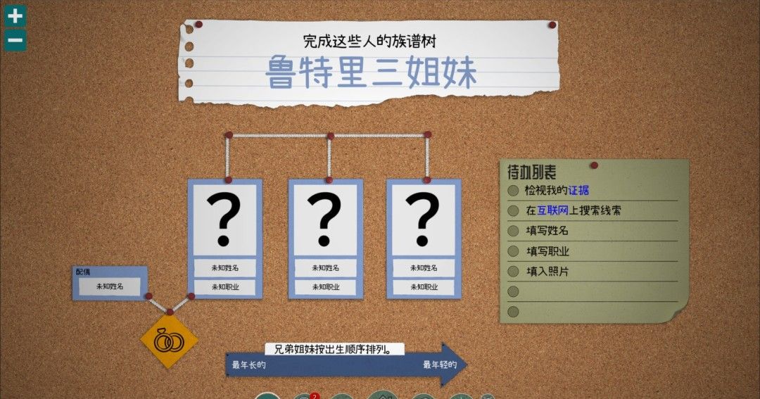 《鲁特里一家死了》官方版