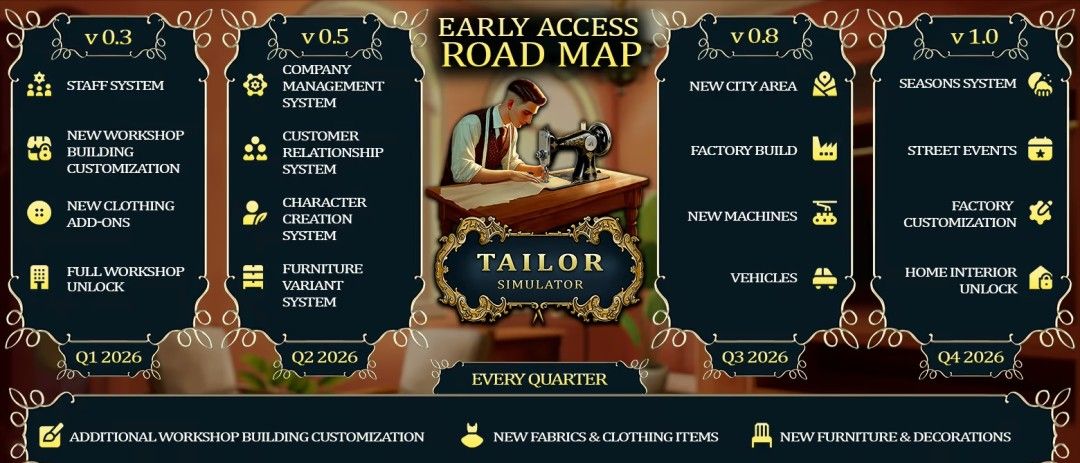 《裁缝模拟器抢先体验版》免安装中文版