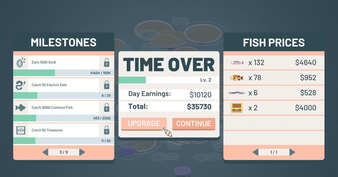 《Profit Sea Incremental》官方版