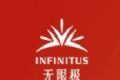 无限极输入法logo图