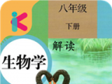 八年级下册生物辅导图标