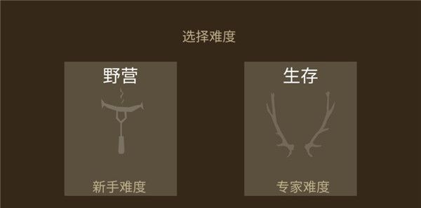 野外求生之旅