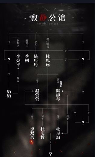 数独密室
