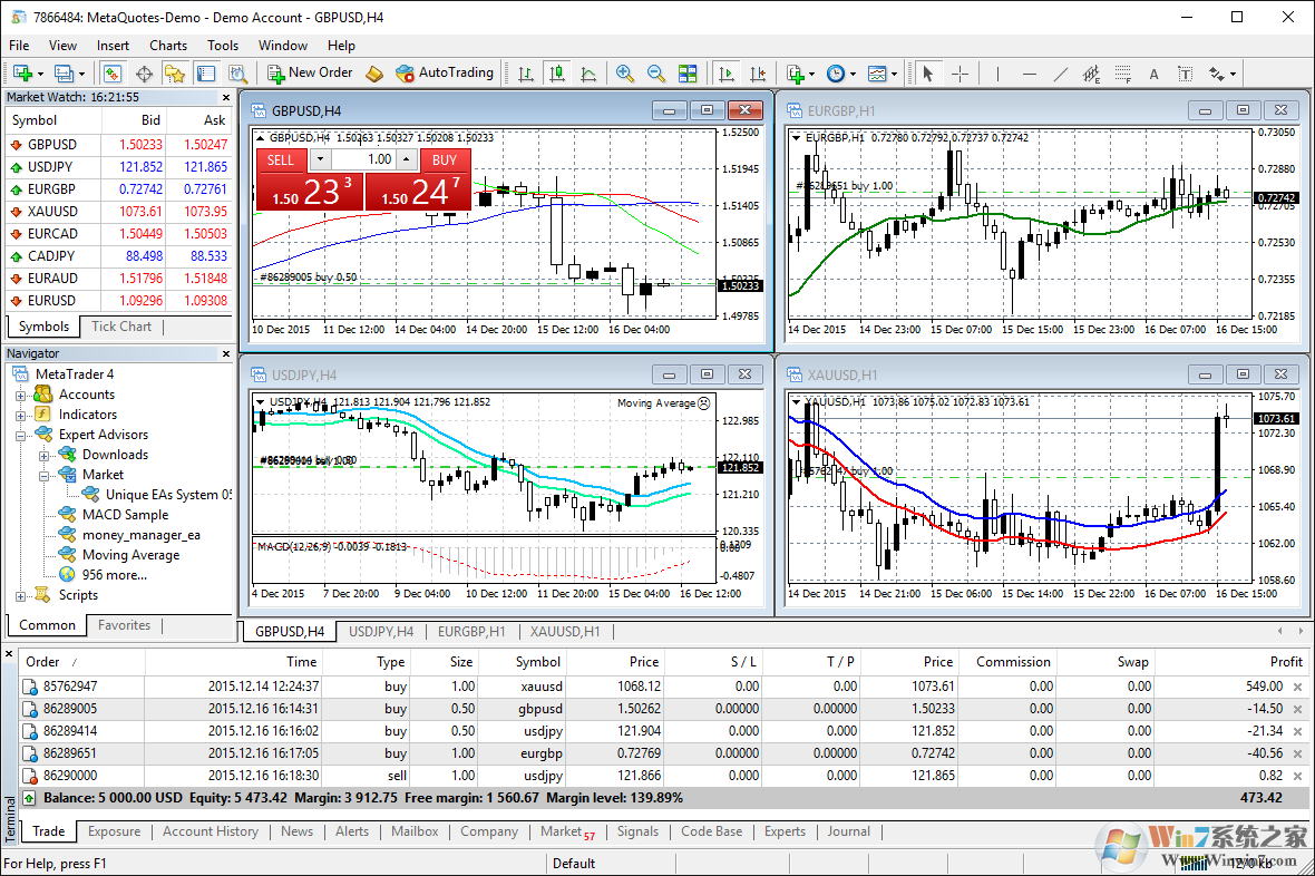 MetaTrader4外汇交易平台截图