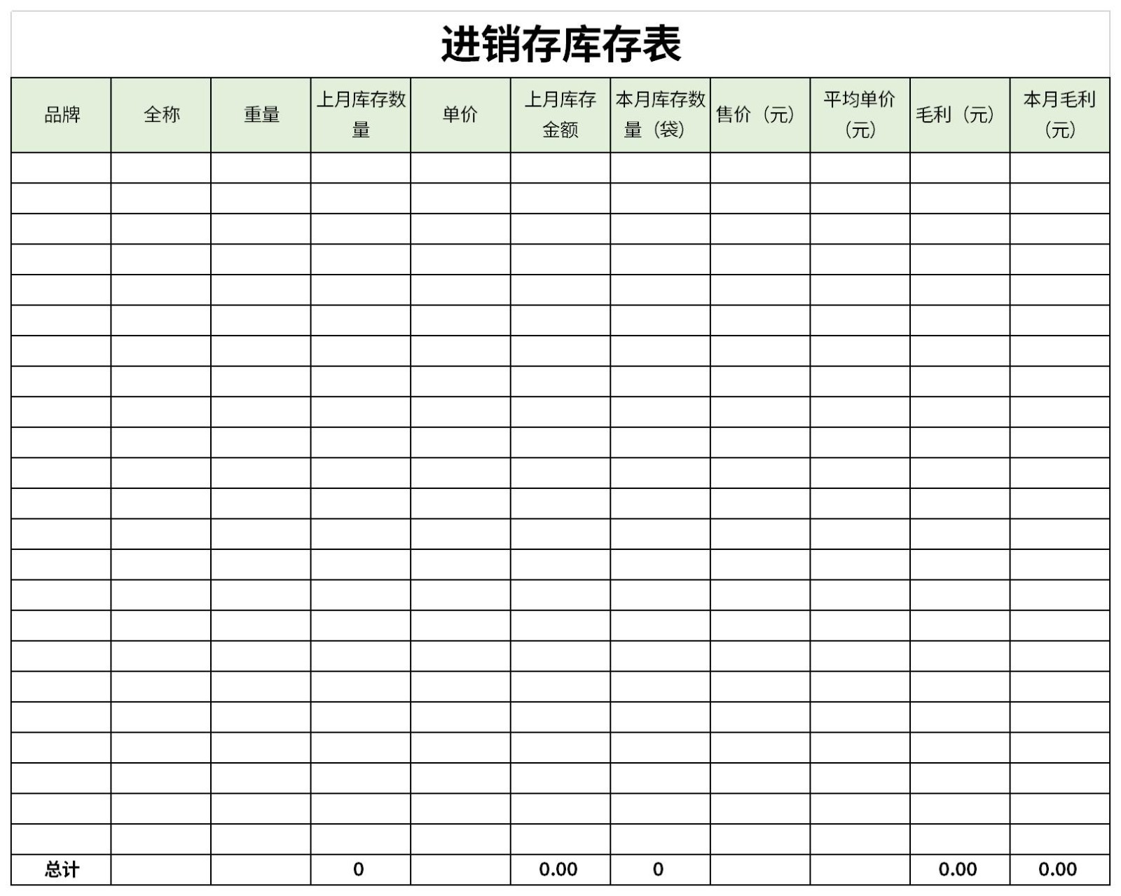 专业进销存库存表制作模板截图