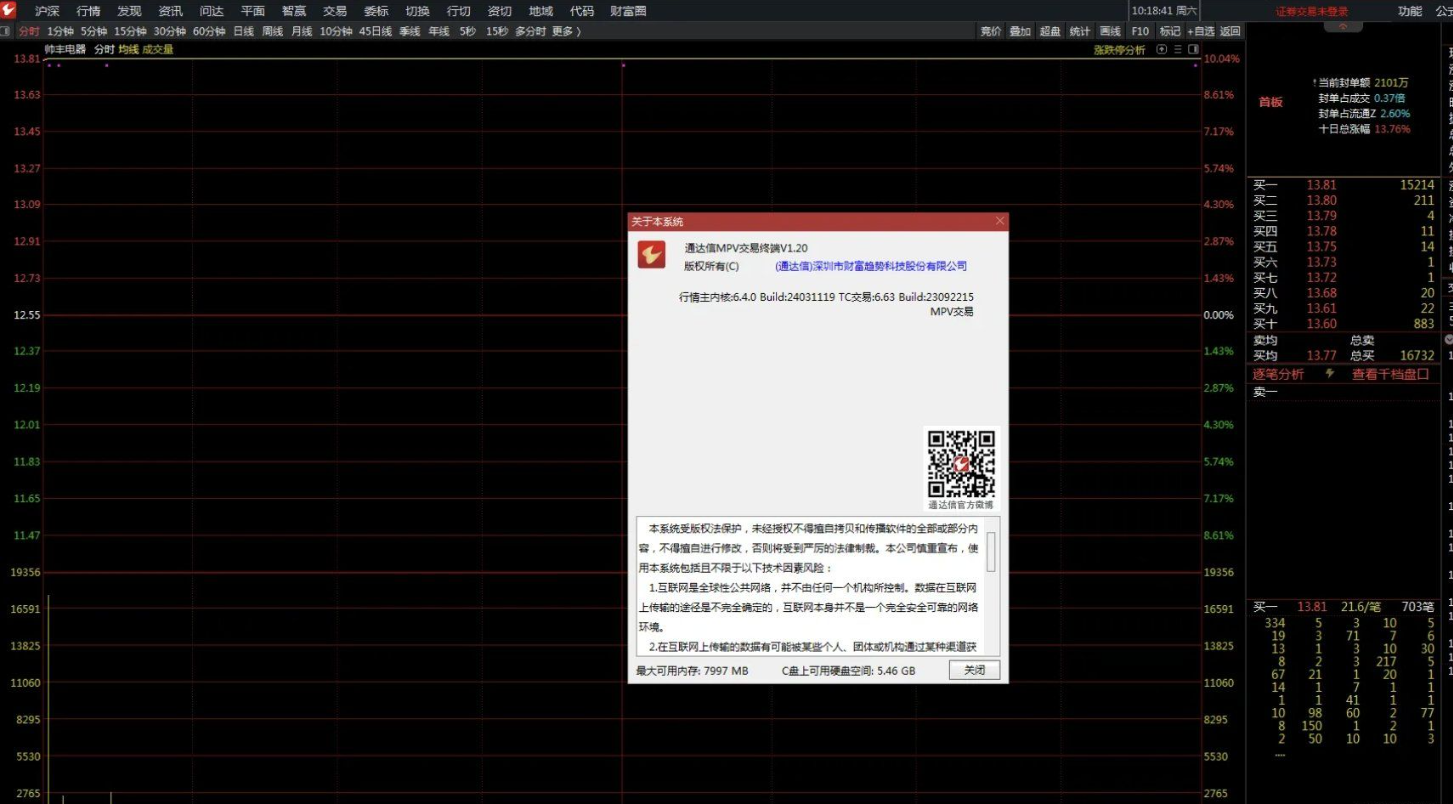 通达信MPV交易终端版股票技术分析软件