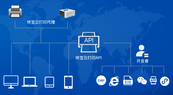 快宝云打印官方版截图