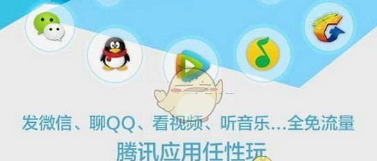 腾讯王卡助手