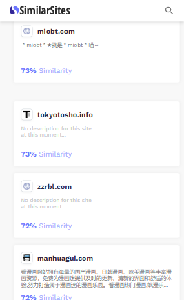 similarsites