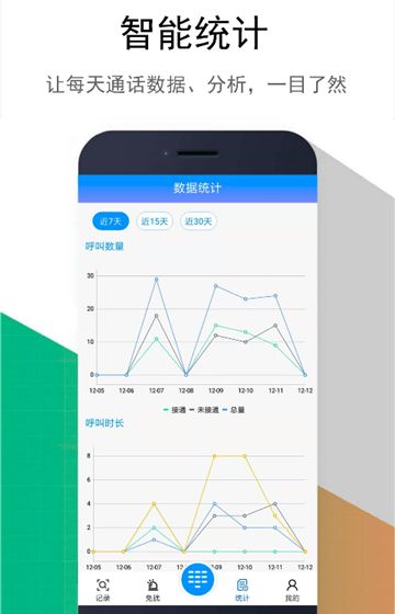 东云防骚扰