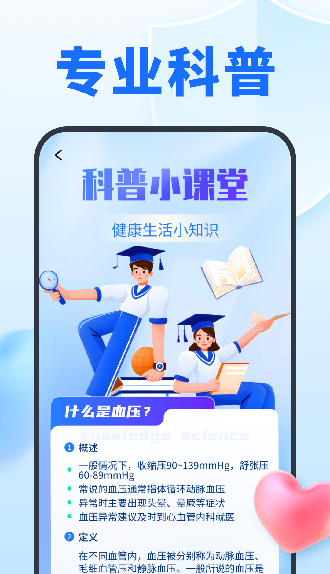 指尖记血压血糖