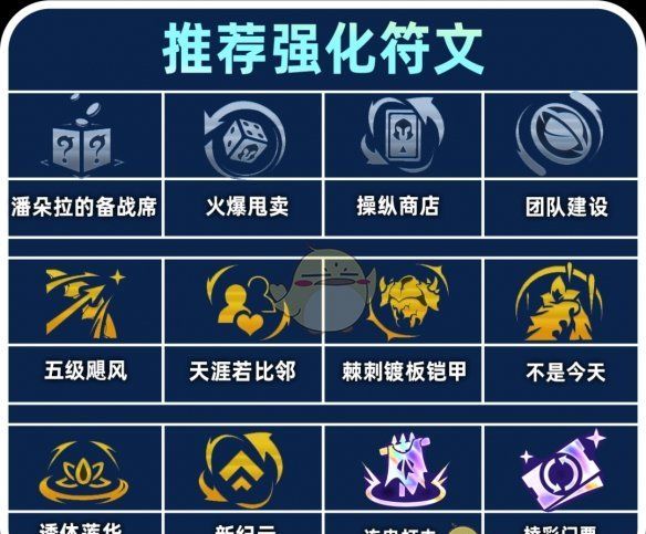 《金铲铲之战》天选福星明昼希维尔阵容推荐
