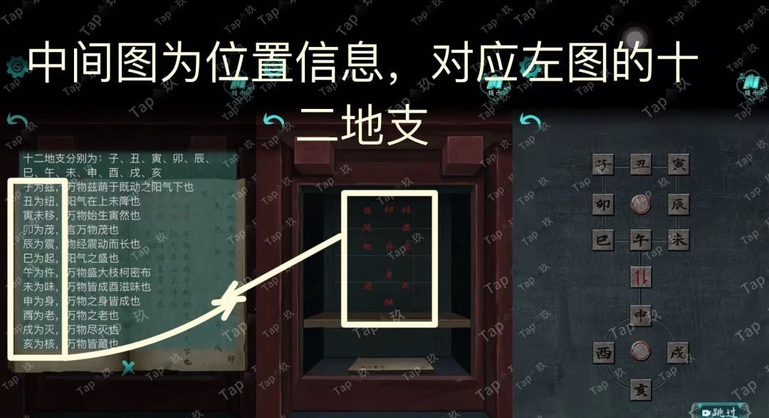阿姐鼓2：明王咒释灵章节图文攻略