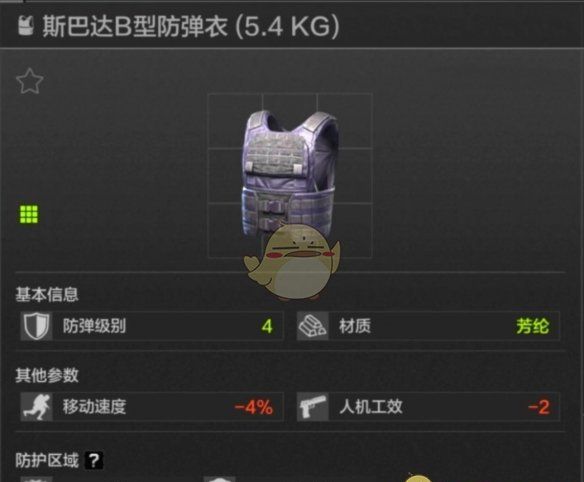 《暗区突围》四级甲详细介绍