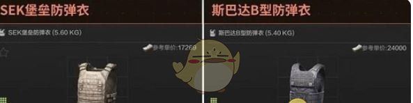《暗区突围》四级甲选择推荐