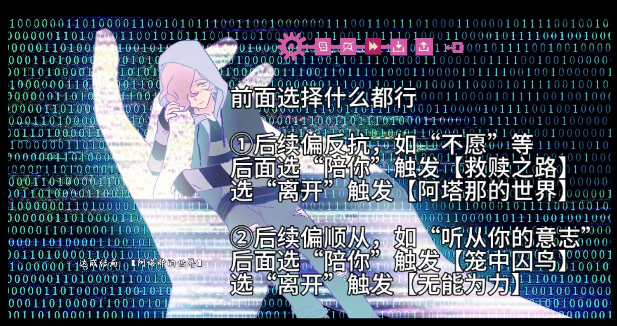 《Atana》七个结局达成攻略