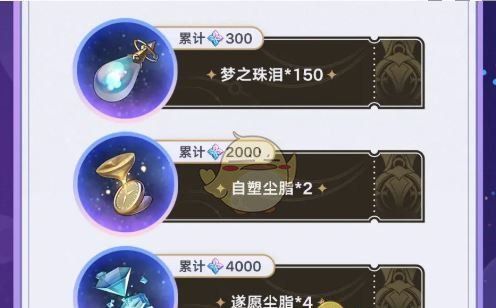 《崩坏：星穹铁道》2周年特惠内容一览