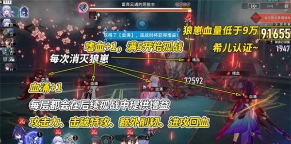 《崩坏：星穹铁道》3.2版本末日幻影挑战打法攻略