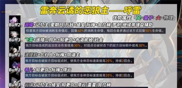 《崩坏：星穹铁道》3.2版本末日幻影挑战打法攻略
