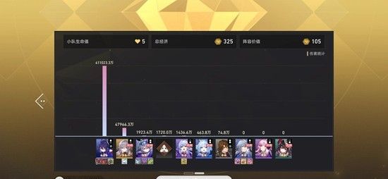 《崩坏：星穹铁道》量子战舰八辅一希儿攻略