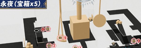 《崩坏：星穹铁道》命运重渊宝箱位置介绍