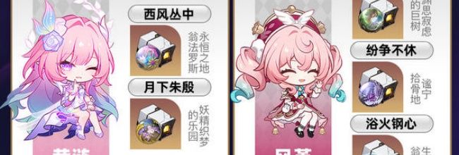 《崩坏:星穹铁道》V3.7位面分裂双倍饰品刷取优先级推荐