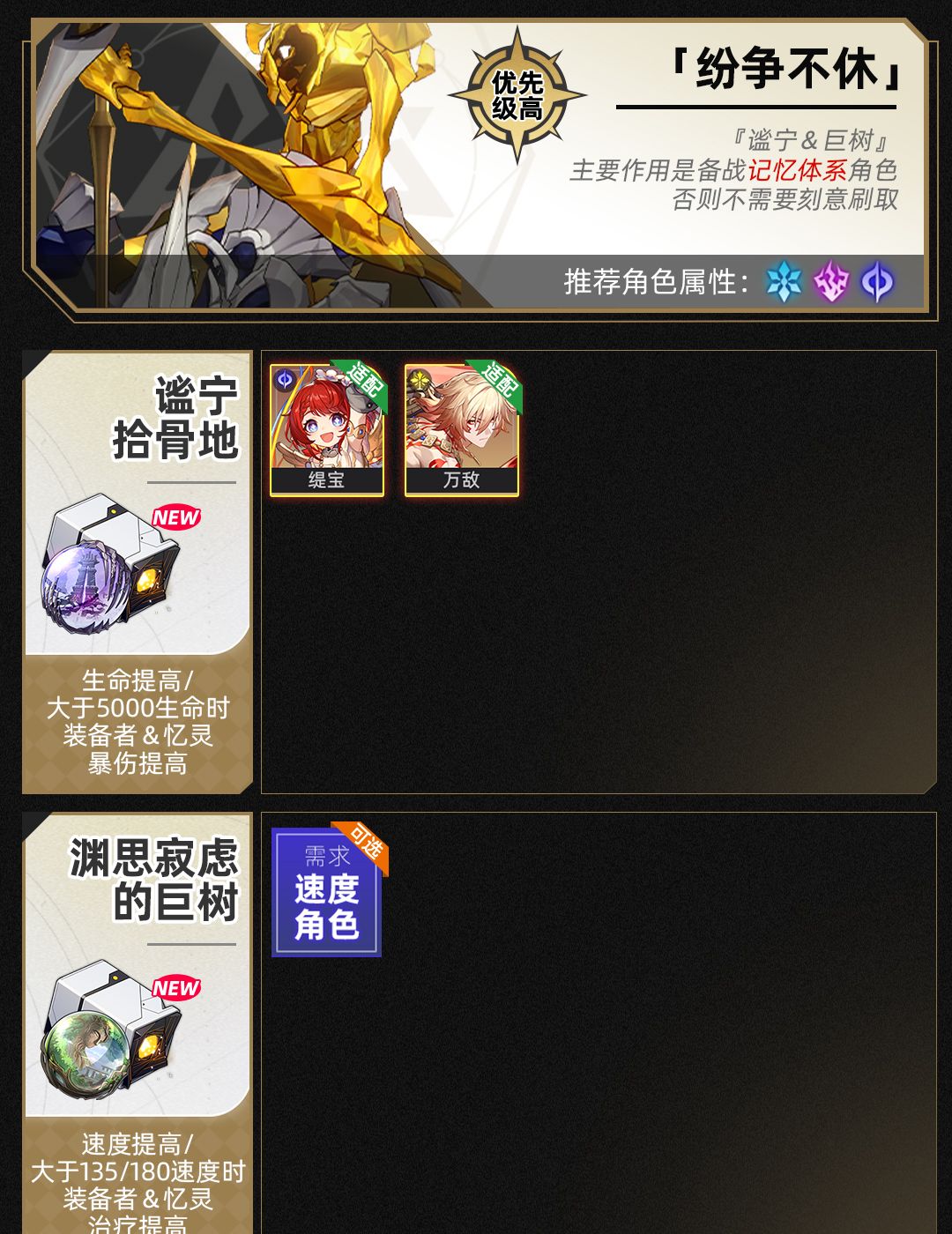 《崩坏：星穹铁道》位面分裂双倍饰品刷取优先级推荐