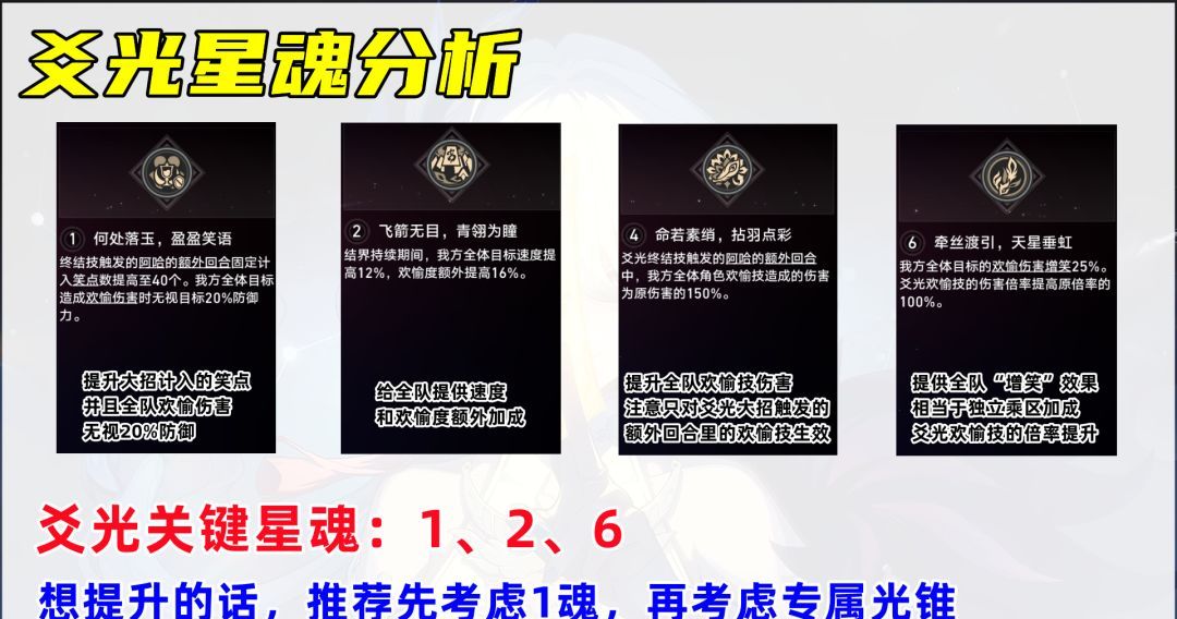 《崩坏：星穹铁道》爻光培养攻略