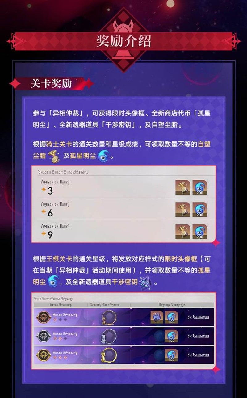《崩坏：星穹铁道》异相仲裁玩法介绍