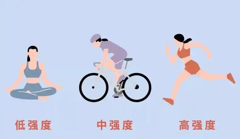 春季运动小知识：高强度的运动更有利于降低血糖吗