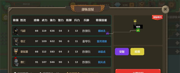《策略城池2》马超困难打法攻略