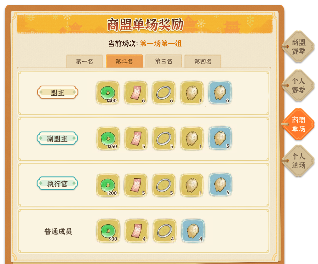 《从前有条街》商战大乱斗玩法指南