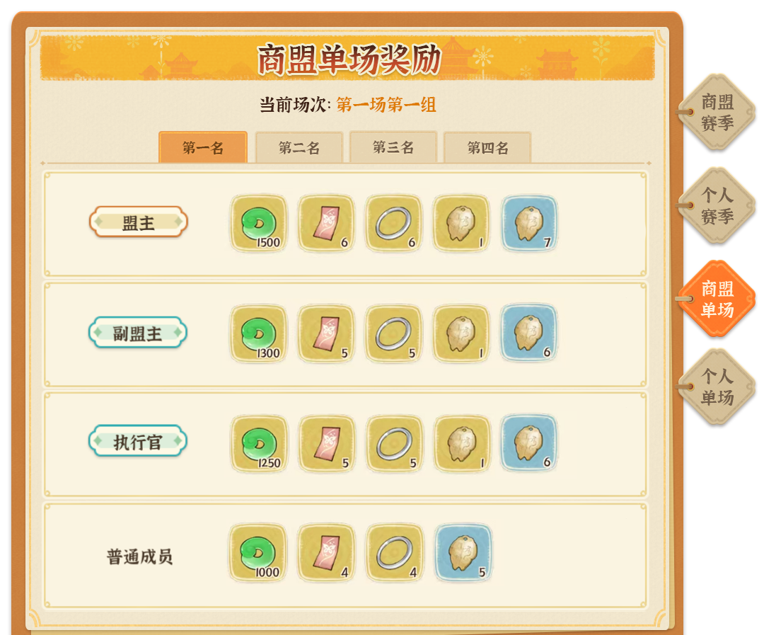 《从前有条街》商战大乱斗玩法指南