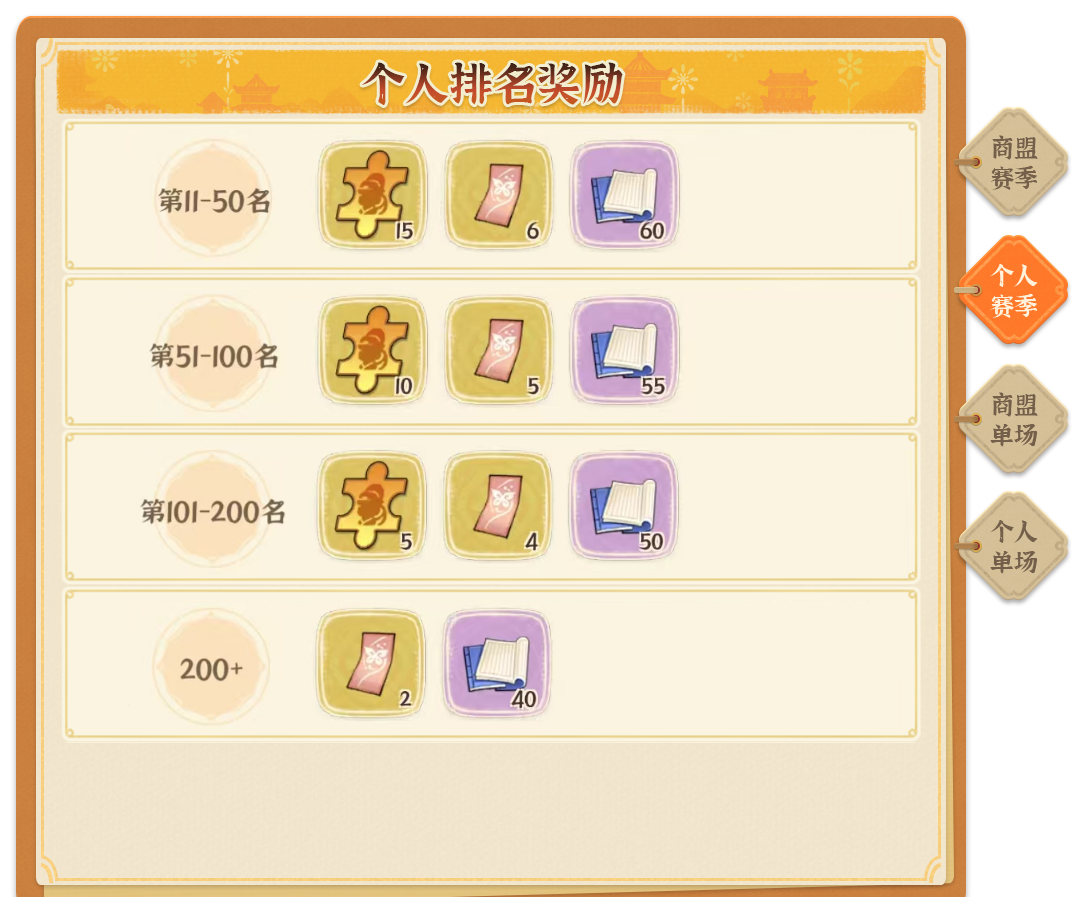 《从前有条街》商战大乱斗玩法指南