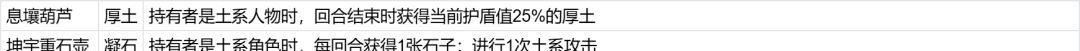 长生：天机降世碧海洞天土系擂台打法攻略