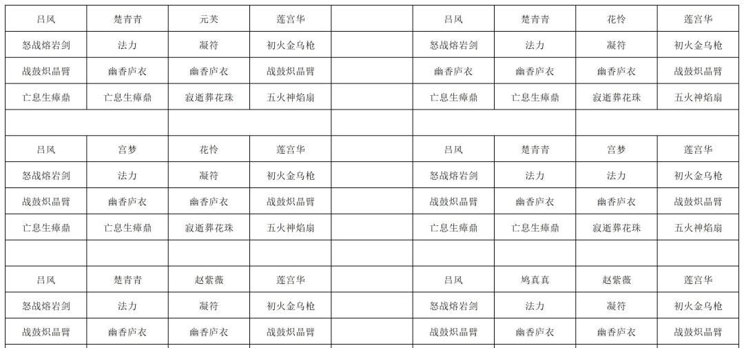 《长生：天机降世》九幽试炼之灰皮野猪打法攻略